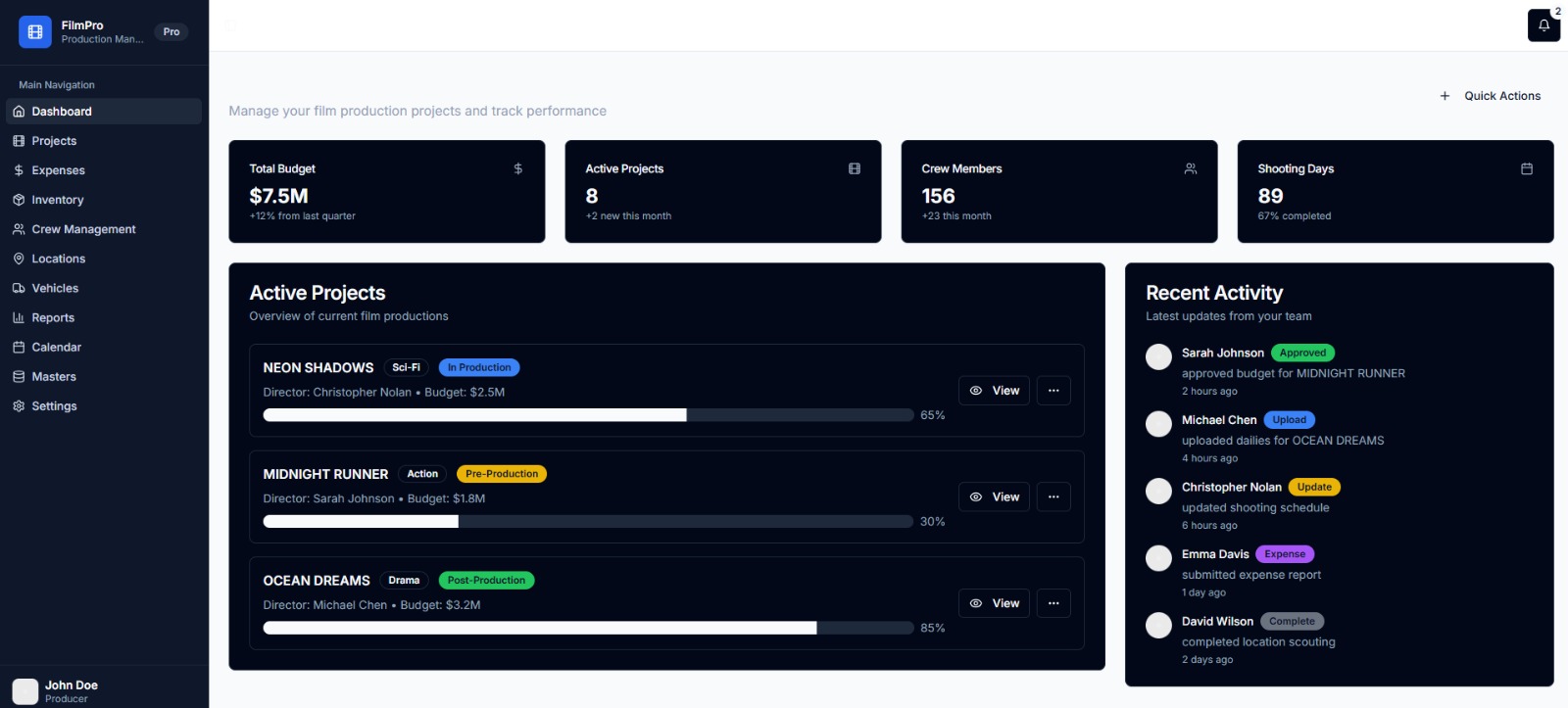 Film & CiNi Institutions